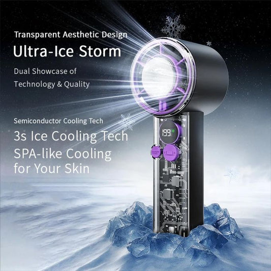 Turbo Jet Handheld Fan – Rechargeable, LED Display, 100 Speed Levels